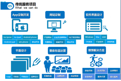 四川互云科技