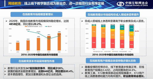 中国互联网发展报告 2021 发布 截至2020年底我国网民规模为9.89亿人 移动互联网用户超16亿